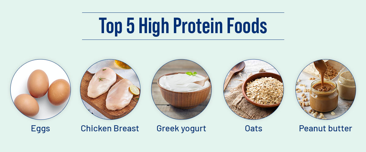 50 High Protein Foods To Help You Hit Your Macros, 55% OFF
