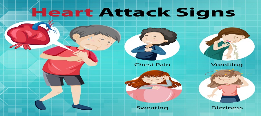 7 Everyday Warning Signs Leading to a Heart Attack