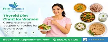 Best Hospital in Noida