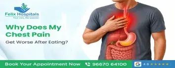 Best Hospital in Noida