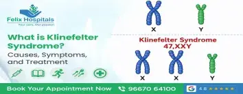 Best Hospital in Noida
